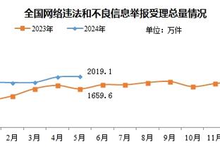 标晚：里斯-詹姆斯双腿腿筋都有问题，也增加了其他伤病的风险